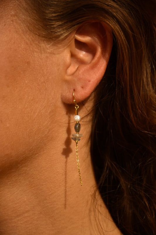 Labradorite earrings